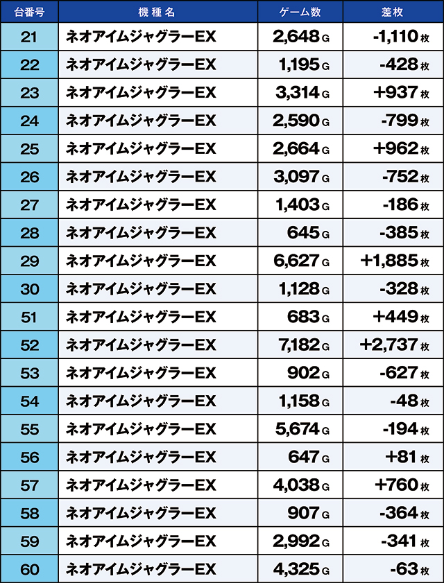 https://cdn.p-town.dmm.com/editor/ライティングZERO/kaido_adventure/kekka/2026/04tsuki/0403_kounosu/top.jpg