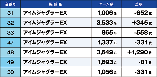 https://cdn.p-town.dmm.com/editor/ライティングZERO/kaido_adventure/kekka/2026/04tsuki/0403_kounosu/top.jpg