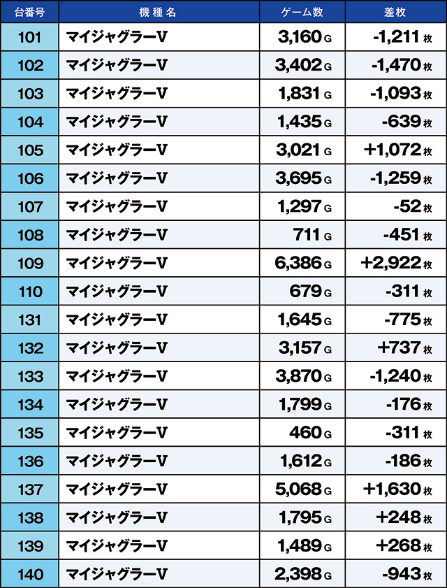 https://cdn.p-town.dmm.com/editor/ライティングZERO/kaido_adventure/kekka/2026/04tsuki/0403_kounosu/top.jpg