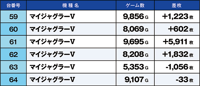 https://cdn.p-town.dmm.com/editor/ライティングZERO/kaido_adventure/kekka/2026/04tsuki/0404_ashikaga/top.jpg