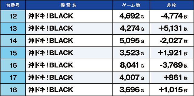 https://cdn.p-town.dmm.com/editor/ライティングZERO/kaido_adventure/kekka/2026/04tsuki/0404_ashikaga/top.jpg