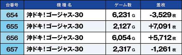 https://cdn.p-town.dmm.com/editor/ライティングZERO/kaido_adventure/kekka/2026/04tsuki/0404_iruma/top.jpg