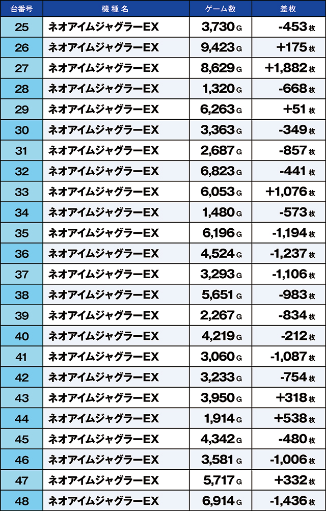 https://cdn.p-town.dmm.com/editor/ライティングZERO/kaido_adventure/kekka/2026/04tsuki/0404_kasu/top.jpg