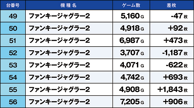 https://cdn.p-town.dmm.com/editor/ライティングZERO/kaido_adventure/kekka/2026/04tsuki/0404_kasu/top.jpg