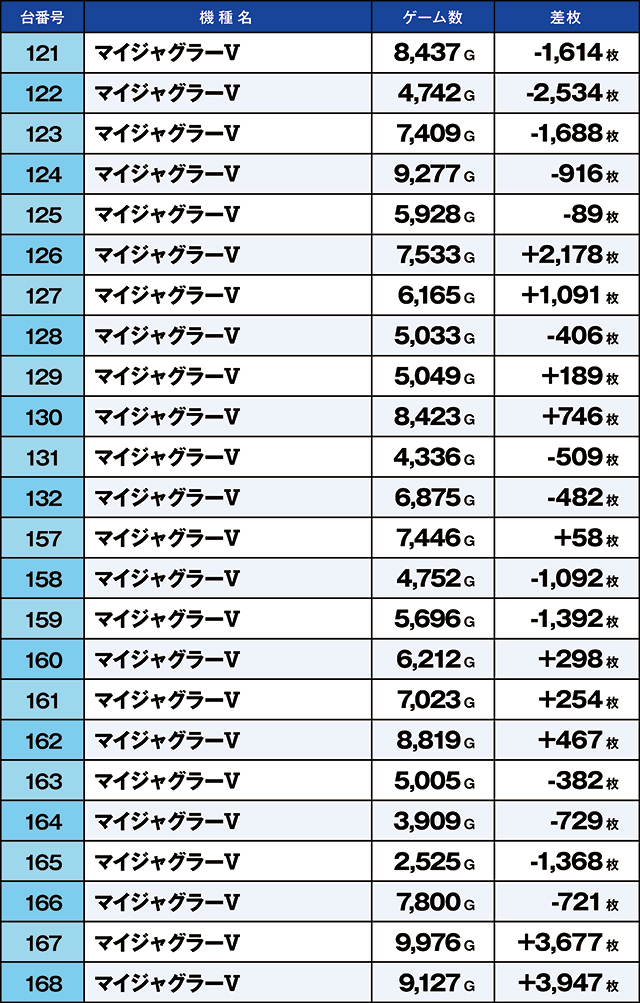 https://cdn.p-town.dmm.com/editor/ライティングZERO/kaido_adventure/kekka/2026/04tsuki/0404_kasu/top.jpg