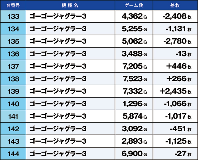 https://cdn.p-town.dmm.com/editor/ライティングZERO/kaido_adventure/kekka/2026/04tsuki/0404_kasu/top.jpg