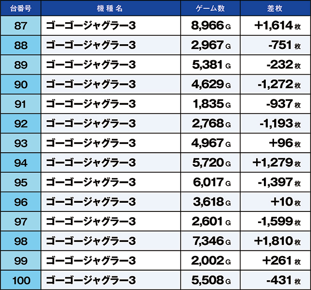 https://cdn.p-town.dmm.com/editor/ライティングZERO/kaido_adventure/kekka/2026/04tsuki/0404_kitamoto/top.jpg