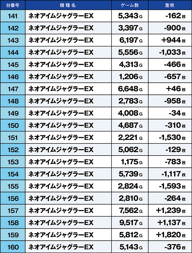 https://cdn.p-town.dmm.com/editor/ライティングZERO/kaido_adventure/kekka/2026/04tsuki/0404_kitamoto/top.jpg