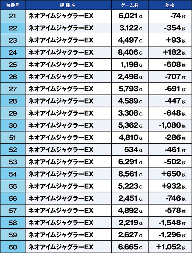 https://cdn.p-town.dmm.com/editor/ライティングZERO/kaido_adventure/kekka/2026/04tsuki/0404_kounosu/top.jpg