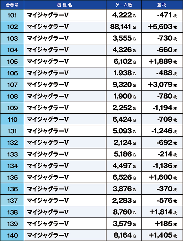 https://cdn.p-town.dmm.com/editor/ライティングZERO/kaido_adventure/kekka/2026/04tsuki/0404_kounosu/top.jpg