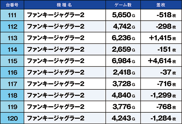 https://cdn.p-town.dmm.com/editor/ライティングZERO/kaido_adventure/kekka/2026/04tsuki/0404_kounosu/top.jpg