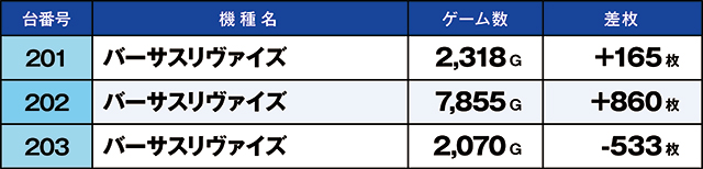https://cdn.p-town.dmm.com/editor/ライティングZERO/kaido_adventure/kekka/2026/04tsuki/0404_kounosu/top.jpg
