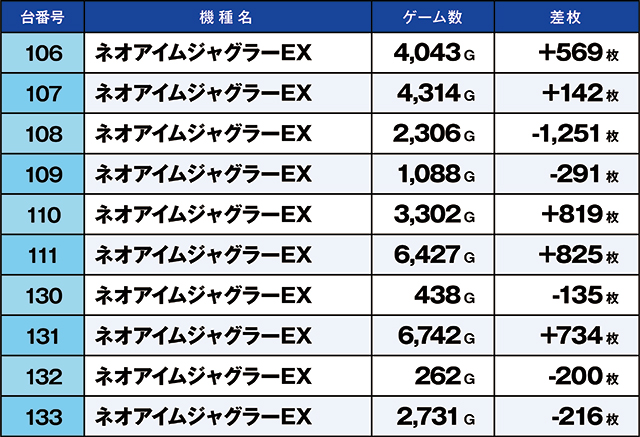 https://cdn.p-town.dmm.com/editor/ライティングZERO/kaido_adventure/kekka/2026/04tsuki/0404_minami/top.jpg