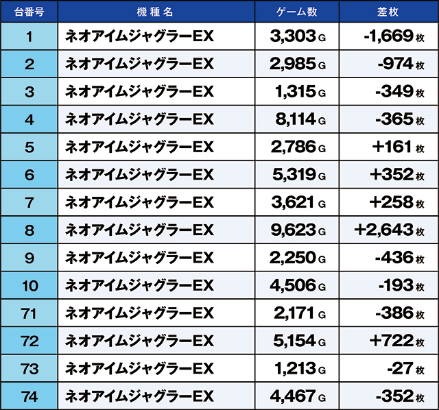 https://cdn.p-town.dmm.com/editor/ライティングZERO/kaido_adventure/kekka/2026/04tsuki/0404_minami_souma/top.jpg