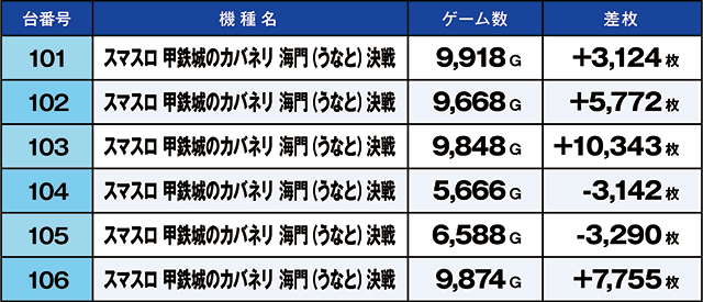 https://cdn.p-town.dmm.com/editor/ライティングZERO/kaido_adventure/kekka/2026/04tsuki/0404_minami_souma/top.jpg