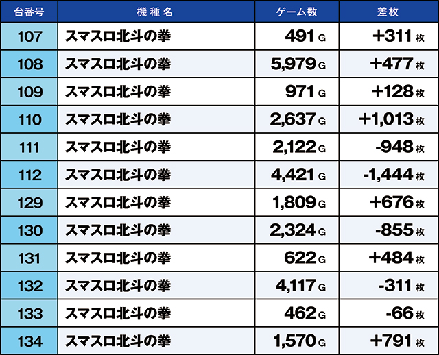 https://cdn.p-town.dmm.com/editor/ライティングZERO/kaido_adventure/kekka/2026/04tsuki/0404_minami_souma/top.jpg
