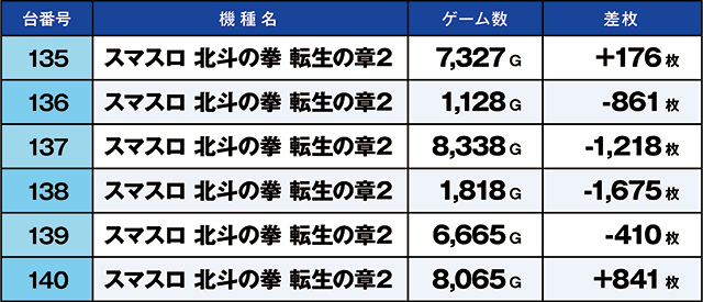https://cdn.p-town.dmm.com/editor/ライティングZERO/kaido_adventure/kekka/2026/04tsuki/0404_minami_souma/top.jpg