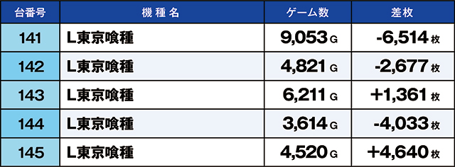 https://cdn.p-town.dmm.com/editor/ライティングZERO/kaido_adventure/kekka/2026/04tsuki/0404_minami_souma/top.jpg