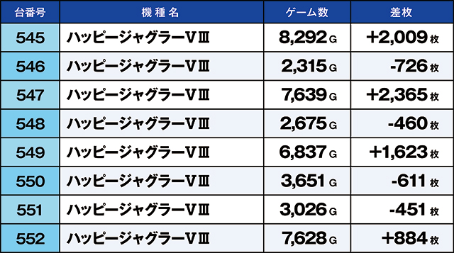 https://cdn.p-town.dmm.com/editor/ライティングZERO/kaido_adventure/kekka/2026/04tsuki/0404_ooizumi/top.jpg