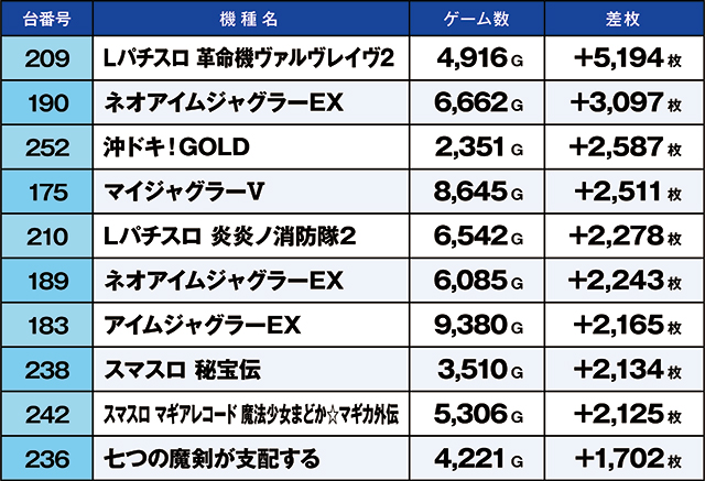 https://cdn.p-town.dmm.com/editor/ライティングZERO/kaido_adventure/kekka/2026/04tsuki/0404_ootsuki/top.jpg