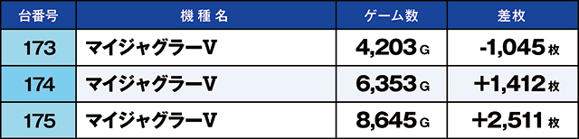 https://cdn.p-town.dmm.com/editor/ライティングZERO/kaido_adventure/kekka/2026/04tsuki/0404_ootsuki/top.jpg