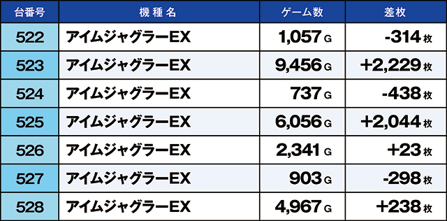 https://cdn.p-town.dmm.com/editor/ライティングZERO/kaido_adventure/kekka/2026/04tsuki/0404_sasakino/top.jpg