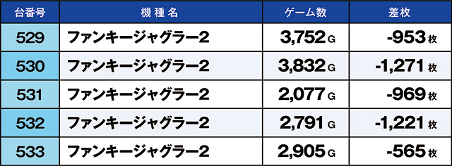 https://cdn.p-town.dmm.com/editor/ライティングZERO/kaido_adventure/kekka/2026/04tsuki/0404_sasakino/top.jpg