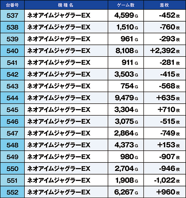 https://cdn.p-town.dmm.com/editor/ライティングZERO/kaido_adventure/kekka/2026/04tsuki/0404_sasakino/top.jpg