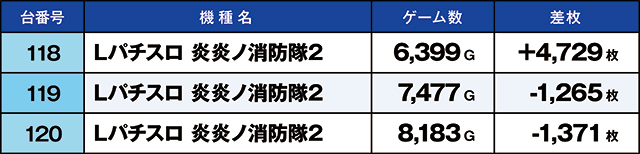 https://cdn.p-town.dmm.com/editor/ライティングZERO/kaido_adventure/kekka/2026/04tsuki/0404_segami/top.jpg