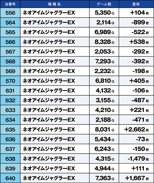 https://cdn.p-town.dmm.com/editor/ライティングZERO/kaido_adventure/kekka/2026/04tsuki/0404_shibukawa/top.jpg