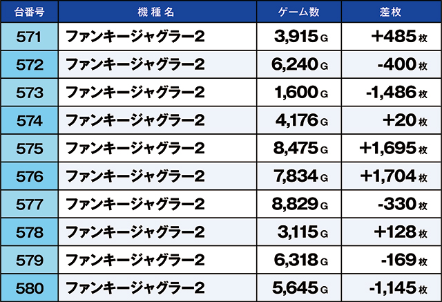 https://cdn.p-town.dmm.com/editor/ライティングZERO/kaido_adventure/kekka/2026/04tsuki/0404_shibukawa/top.jpg