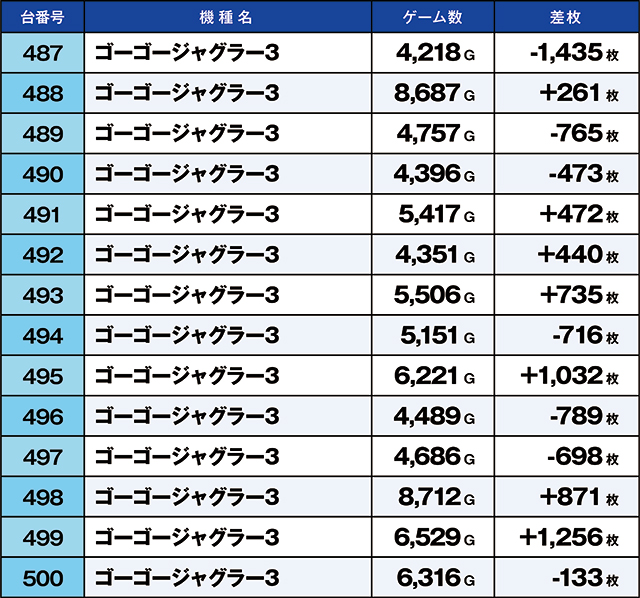 https://cdn.p-town.dmm.com/editor/ライティングZERO/kaido_adventure/kekka/2026/04tsuki/0404_shibukawa/top.jpg
