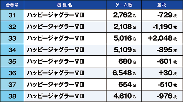 https://cdn.p-town.dmm.com/editor/ライティングZERO/kaido_adventure/kekka/2026/04tsuki/0404_shirone/top.jpg