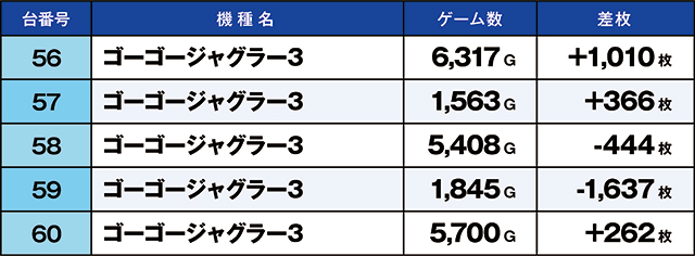 https://cdn.p-town.dmm.com/editor/ライティングZERO/kaido_adventure/kekka/2026/04tsuki/0404_shirone/top.jpg