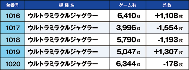 https://cdn.p-town.dmm.com/editor/ライティングZERO/kaido_adventure/kekka/2026/04tsuki/0404_taiheiji/top.jpg