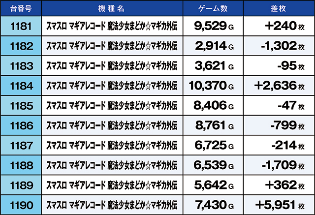 https://cdn.p-town.dmm.com/editor/ライティングZERO/kaido_adventure/kekka/2026/04tsuki/0404_taiheiji/top.jpg