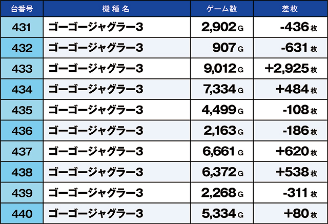 https://cdn.p-town.dmm.com/editor/ライティングZERO/kaido_adventure/kekka/2026/04tsuki/0404_taira/top.jpg