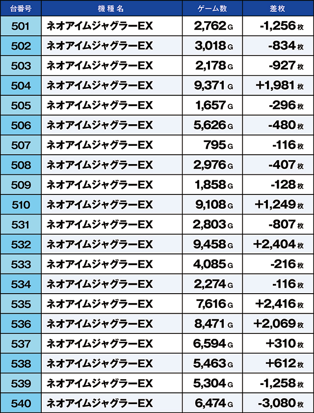 https://cdn.p-town.dmm.com/editor/ライティングZERO/kaido_adventure/kekka/2026/04tsuki/0404_taira/top.jpg