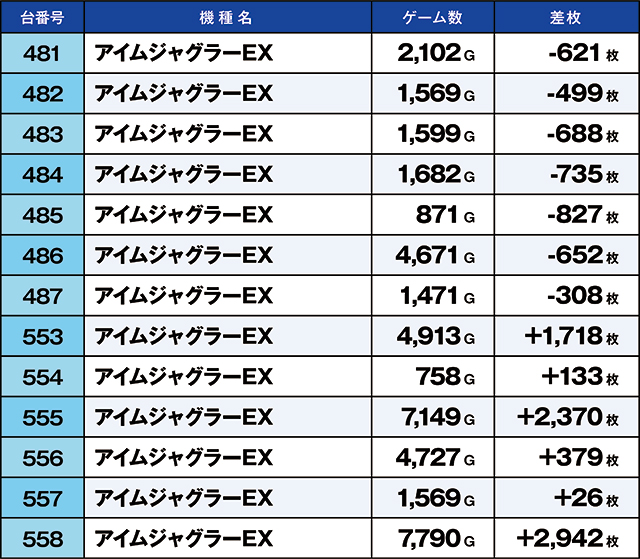 https://cdn.p-town.dmm.com/editor/ライティングZERO/kaido_adventure/kekka/2026/04tsuki/0404_toyano/top.jpg