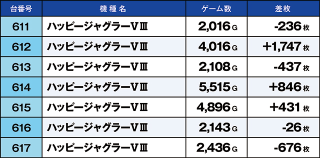 https://cdn.p-town.dmm.com/editor/ライティングZERO/kaido_adventure/kekka/2026/04tsuki/0404_toyano/top.jpg