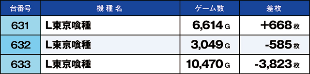 https://cdn.p-town.dmm.com/editor/ライティングZERO/kaido_adventure/kekka/2026/04tsuki/0404_toyano/top.jpg