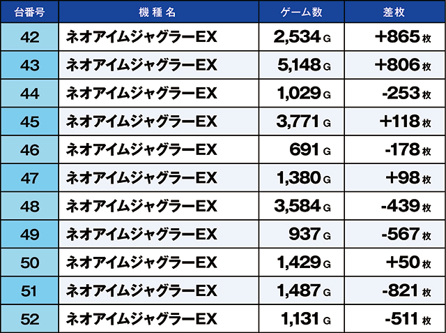https://cdn.p-town.dmm.com/editor/ライティングZERO/kaido_adventure/kekka/2026/04tsuki/0404_toyosakae/top.jpg