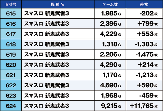 https://cdn.p-town.dmm.com/editor/ライティングZERO/kaido_adventure/kekka/2026/04tsuki/0404_yoshiwara/top.jpg