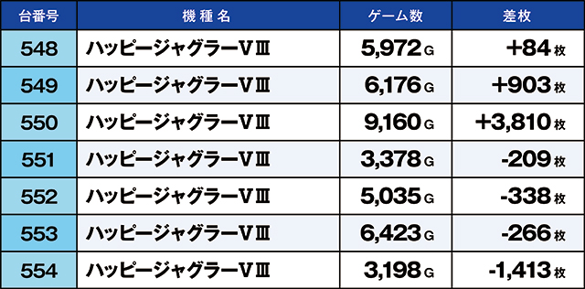 https://cdn.p-town.dmm.com/editor/ライティングZERO/kaido_adventure/kekka/2026/04tsuki/0404_yoshiwara/top.jpg