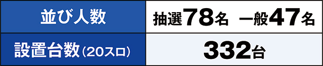 https://cdn.p-town.dmm.com/editor/ライティングZERO/kaido_adventure/kekka/2026/04tsuki/0404_yoshiwara/top.jpg