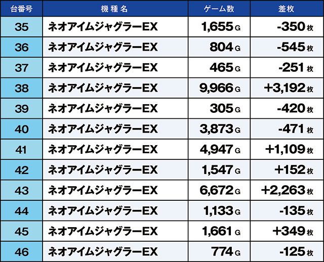 https://cdn.p-town.dmm.com/editor/ライティングZERO/kaido_adventure/kekka/2026/04tsuki/0404_zukei/top.jpg