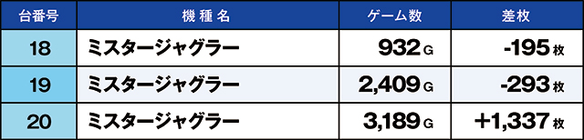https://cdn.p-town.dmm.com/editor/ライティングZERO/kaido_adventure/kekka/2026/04tsuki/0404_zukei/top.jpg