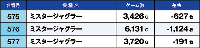 https://cdn.p-town.dmm.com/editor/ライティングZERO/kaido_adventure/kekka/2026/04tsuki/0405_habu/top.jpg