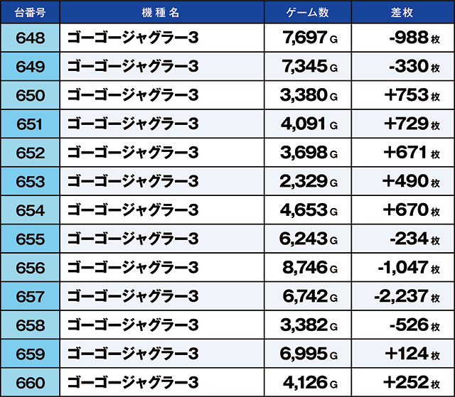 https://cdn.p-town.dmm.com/editor/ライティングZERO/kaido_adventure/kekka/2026/04tsuki/0405_habu/top.jpg
