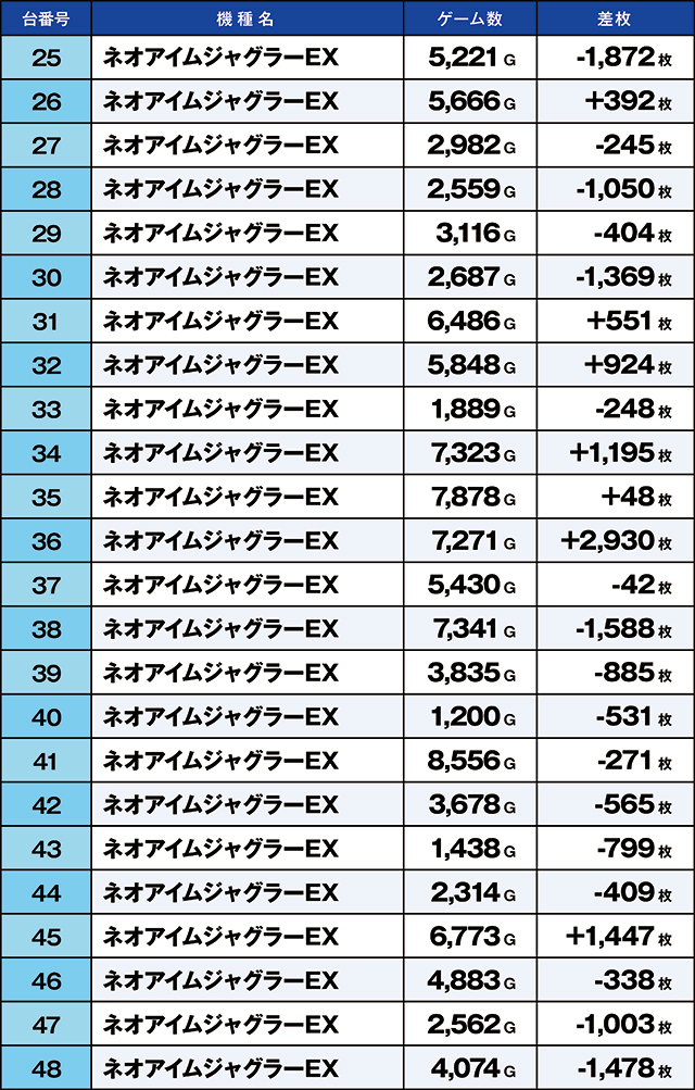 https://cdn.p-town.dmm.com/editor/ライティングZERO/kaido_adventure/kekka/2026/04tsuki/0405_kasu/top.jpg